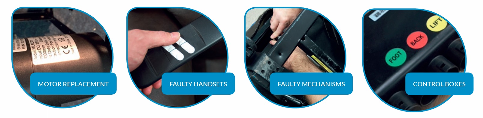 A diagram detailing Emmiera Group deal with motor replacements, faulty handsets, faulty mechanisms and control boxes