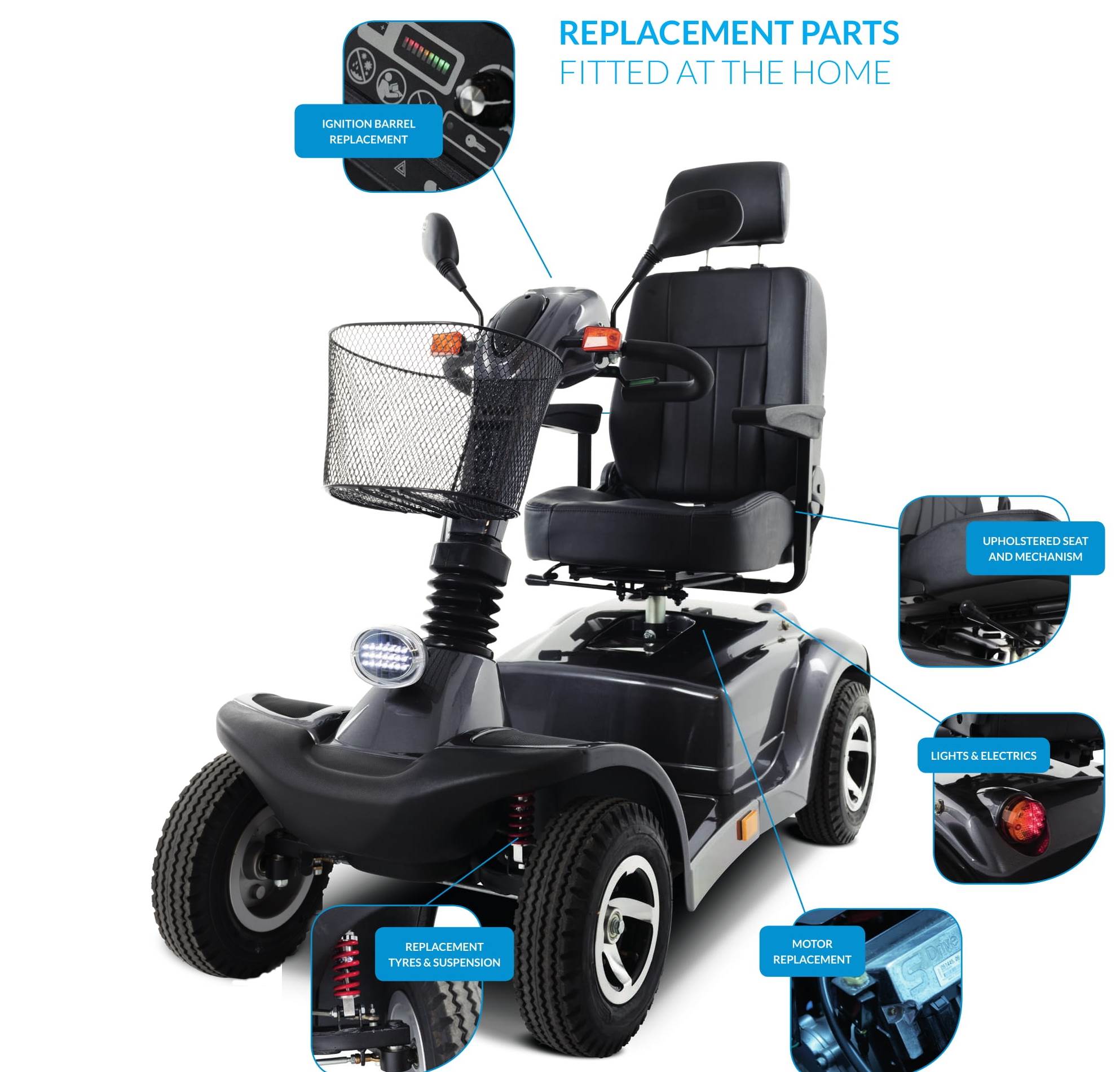 Diagram showing the different parts that we can replace in the comfort of your own home